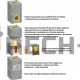Одноходовой комплект керамического дымохода Schiedel UNI  (0,33 м) без вентиляционного канала