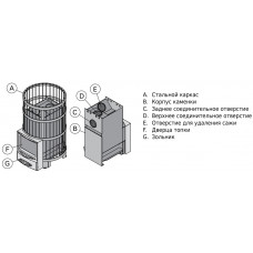 Стальной каркас Harvia Legend